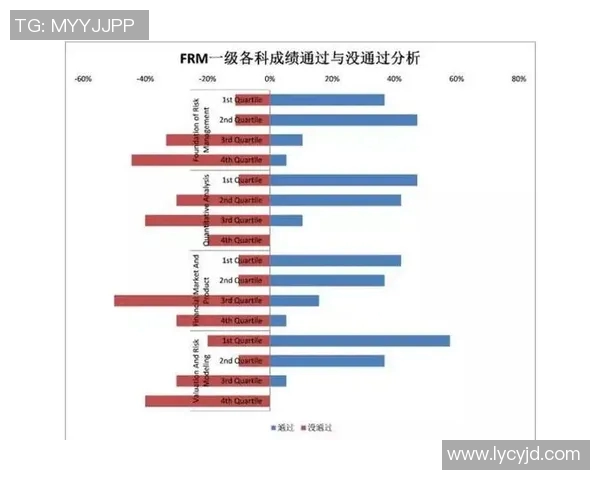 F1车队车手更换对赛季成绩走势与竞争格局的深度影响分析