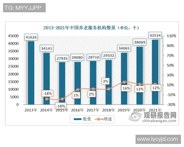 体育赛事安全管理现状与挑战分析及改进对策研究 体育赛事安全管理现状与挑战分析及改进对策研究