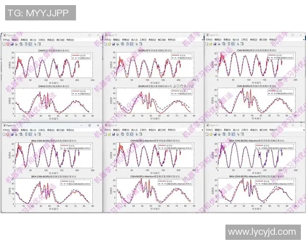 基于数据模型分析预测欧联赛事胜率变化趋势 基于数据模型分析预测欧联赛事胜率变化趋势