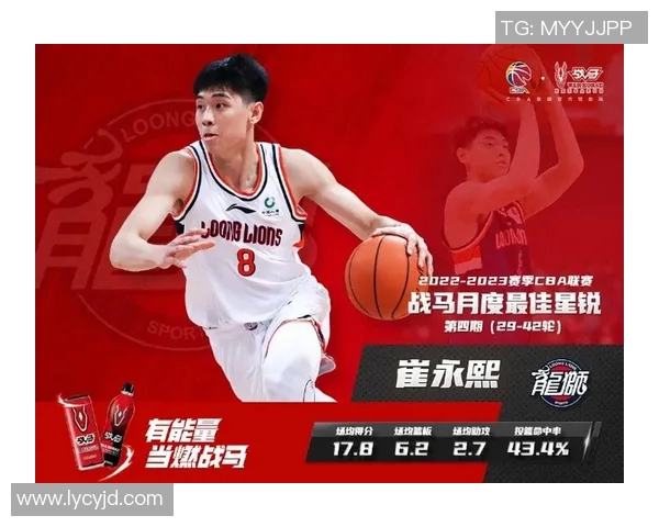 CBA月度最佳球员荣耀加身实力与表现彰显实至名归 CBA月度最佳球员荣耀加身实力与表现彰显实至名归