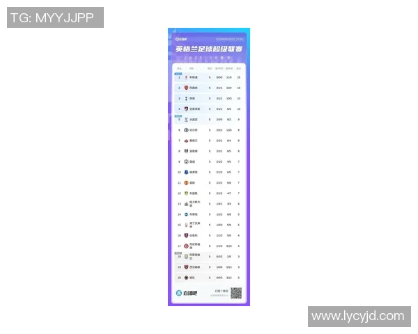 五大联赛最新积分榜分析及球队战绩全面解读