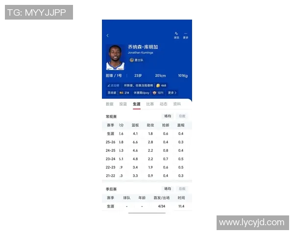 CBA球员技能训练最新趋势 CBA球员技能训练最新趋势