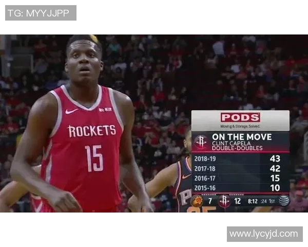 战术革新！新教练如何激活火箭？