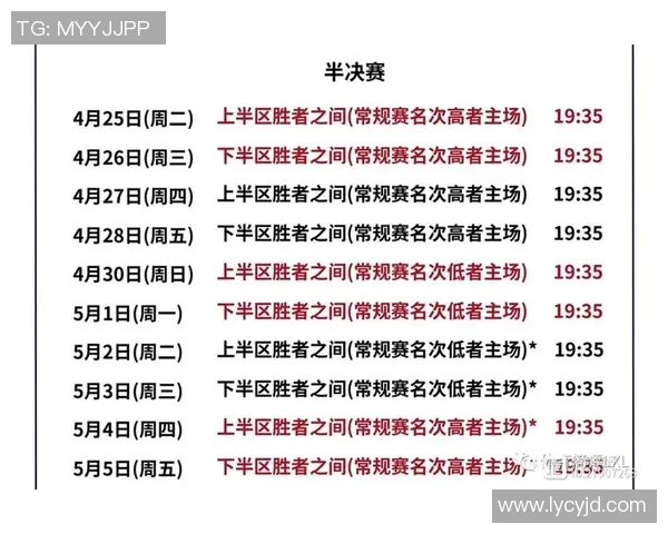 CBA季后赛激烈对决赛程及展望