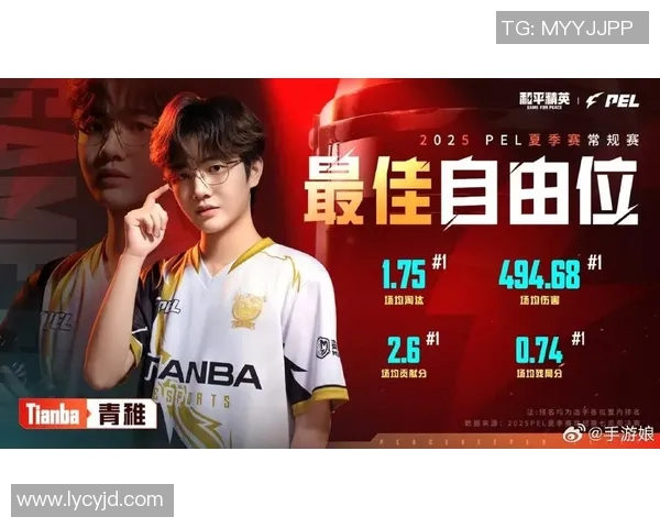 MVP评分出炉：是高光还是低迷？