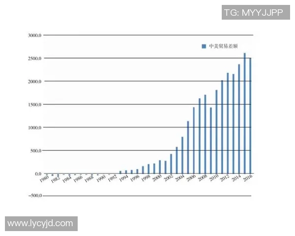 NBA球队赛季更换主教练对战绩起伏影响的实证研究